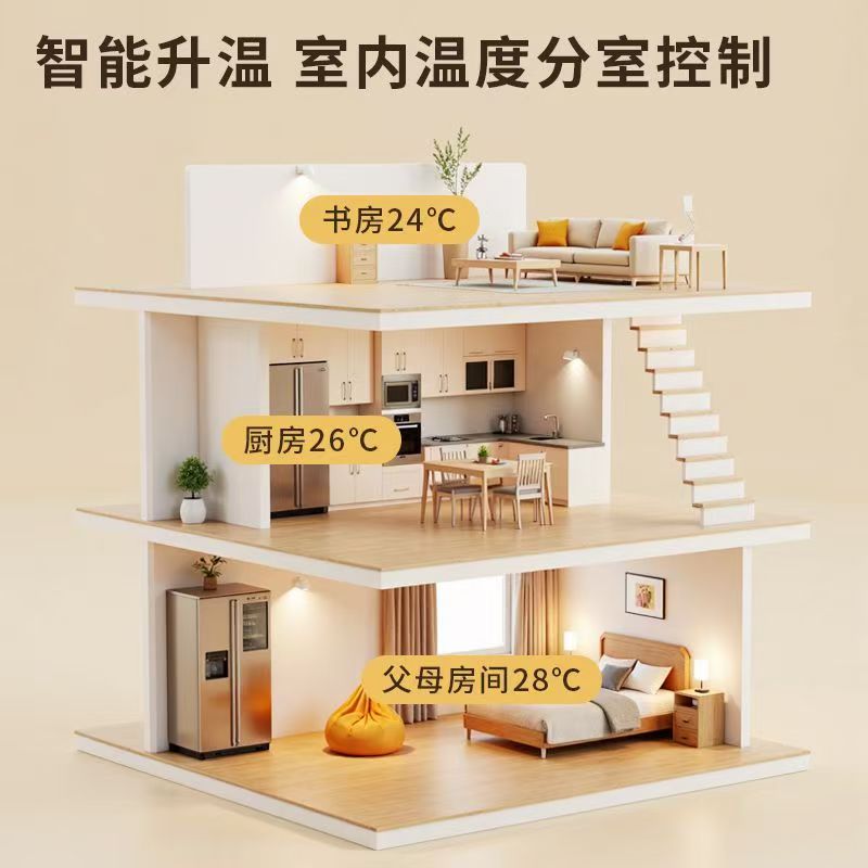 蕉岭县 石墨烯电地暖公司哪家好？户型适配方案指南